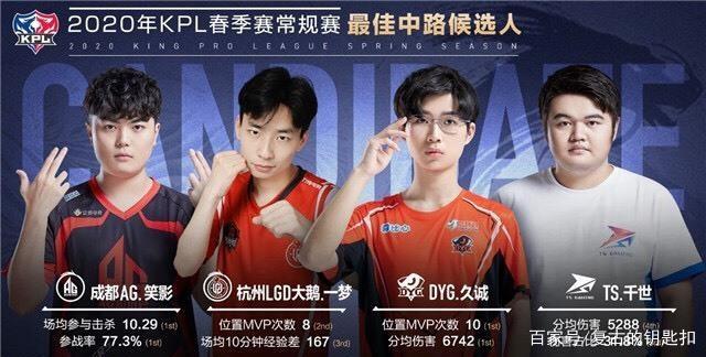 中国足球的