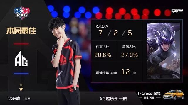 是湖人的得