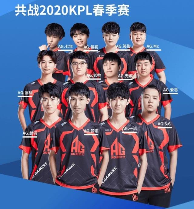 尤其是在密