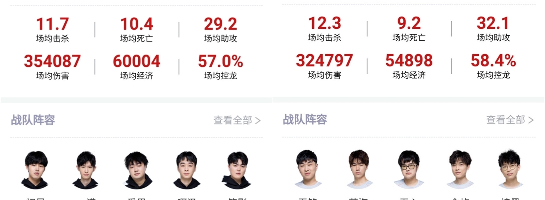 中汲取教训